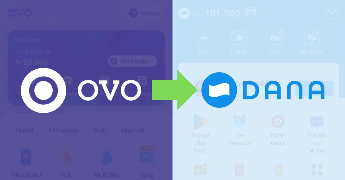 cara transfer ovo ke dana