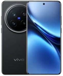 Gadget Image